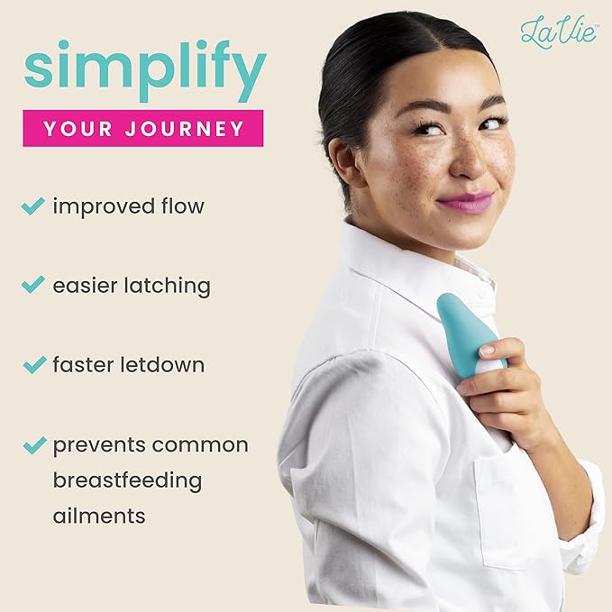 Lactation Massager - Patented Breastfeeding Relief, Boost Milk Flow & Ease Discomfort from Clogged Ducts, Engorgement, Mastisis - Postpartum Essentials for Nursing Moms - HSA/FSA Medical Device