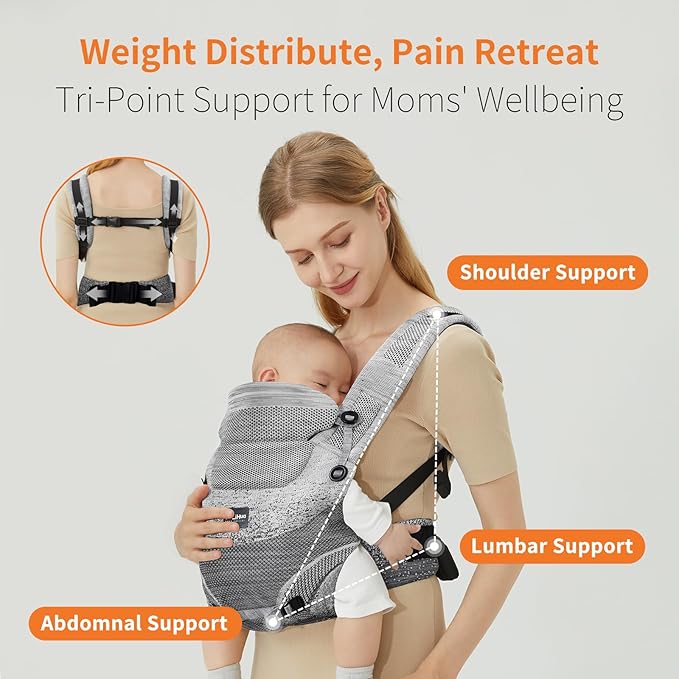 Ergonomic 4-in-1 Baby Carrier Newborn to Toddler - with Lumbar Support - for Children 8-33 Pounds - 360 Degree Baby Wearing - Inward & Outward Facing - (Grey)