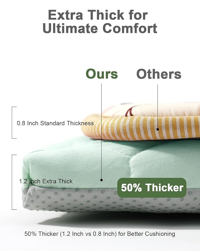 Premium Foam Baby Play Mat 50" x 50" with Removable Cover, Extra Thick Padding Playpen Mat, Non-Slip Floor Mat, Stylish & Easy to Clean for Crawling Baby, Infants & Toddlers, Green