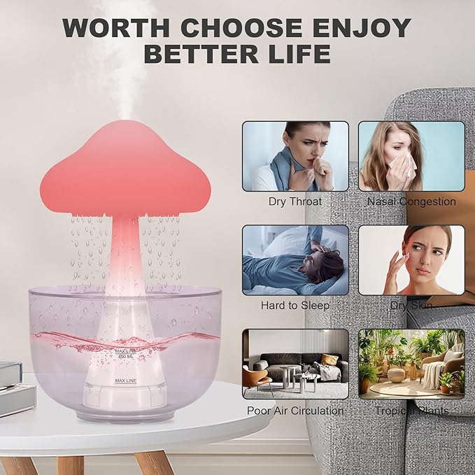 Rain Cloud Mushroom Cool Mist Humidifier & Diffuser - 7-Color LED Ultrasonic Air Humidifiers for Bedroom Baby, Water Drip Essential Oil Aromatherapy, Auto Shut-Off
