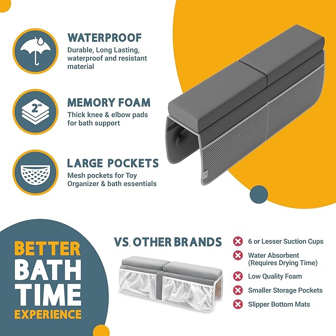 Memory Foam Bath Kneeler and Elbow Rest Pad Set, 2-Inch Thick, Water-Resistant Mat – Baby Bath Time Essentials Cushion and Bath Kneeling Pad for Bathing Baby with Bathtub Toy Organizer.