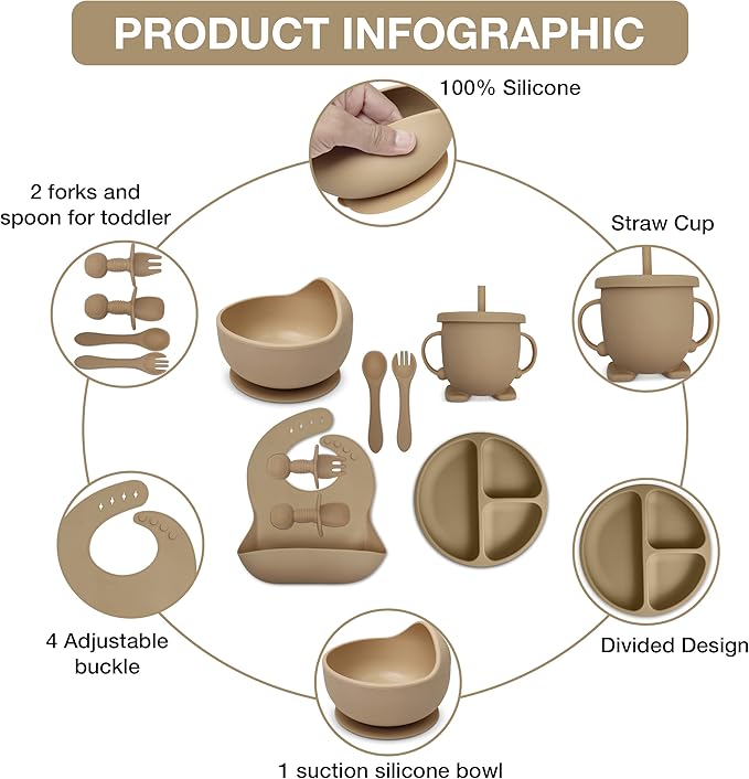 Baby Feeding Set 10-Piece | Baby Led Weaning Utensils Set Includes Suction Bowl and Plate, Baby Spoon and Fork, Sippy Cup, Straw, Lid & 2Bibs | Baby Feeding Supplies (B-Beige)