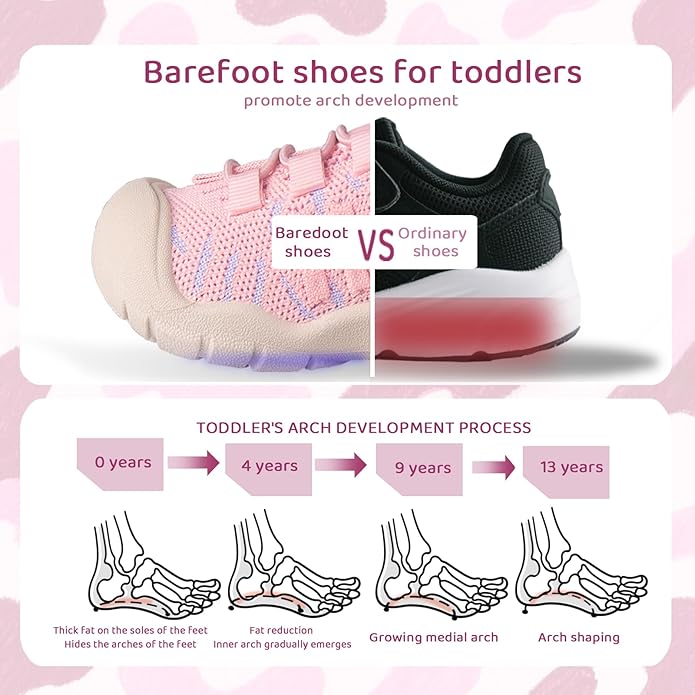 Baby First-Walking Shoes 1-4 Years Kid Shoes Trainers Toddler Infant Boys Girls Soft Sole Non Slip Cotton Canvas Mesh Breathable Lightweight TPR Material Slip-on Sneakers Outdoor
