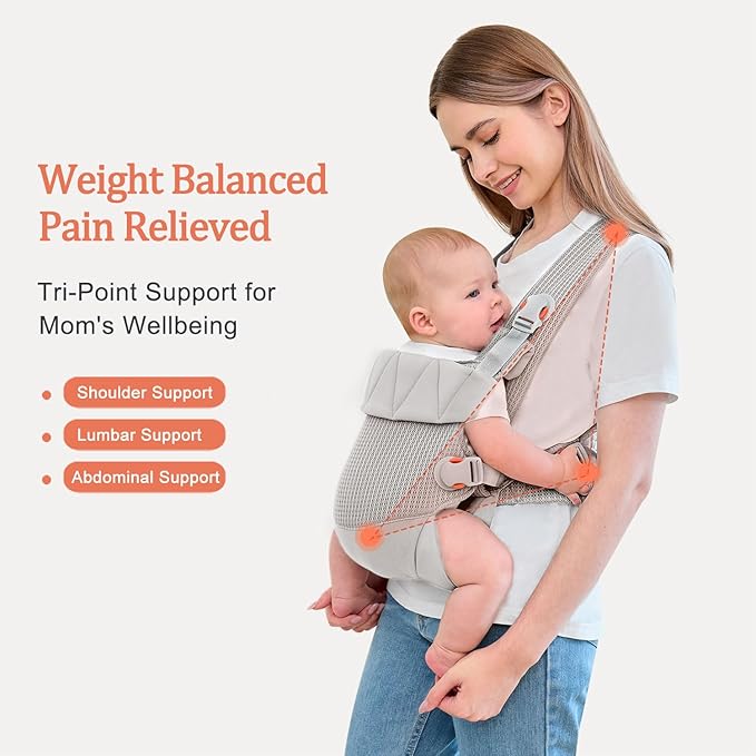 Newborn Carrier, Baby Carrier Newborn to Toddler, Ergonomic Baby Sling with Head Support,Light Grey