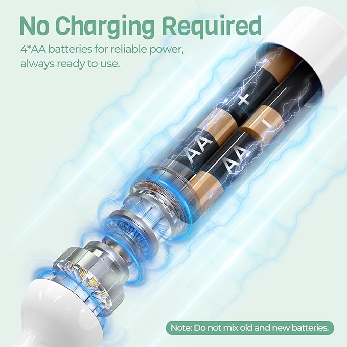 SEANCHEER S02 Electric Bottle Brush Set, Portable Baby Bottle Brush Cleaner, AA Battery-Powered & IPX7 Waterproof, with Silicone Bottle/Nipple/Sponge/Straw Brush, for New Parents (Extra-Long)