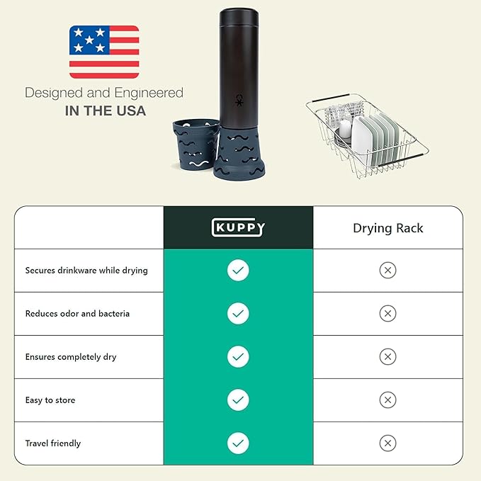 Kuppy Silicone Water Bottle Drying Rack - Fast-Dry Bottle Dryer for 20-64oz Cups - Reusable Food Storage Bag Drying Rack - Compatible with Stanley, Owala, Stasher (Green, 4-Pack)