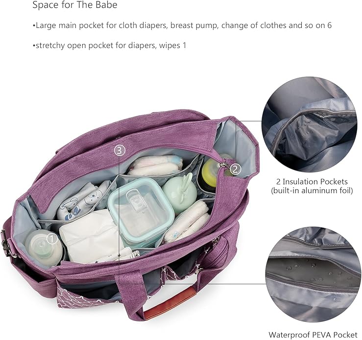 Lmbabter Diaper Bag Tote with Changing Station Upgrade Multi-Function Baby Bag with Adjustable Shoulder Strap