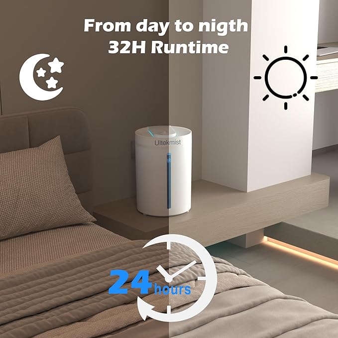 Humidifiers for Bedroom, 2 in 1 Cool Mist Humidifiers for Home, Large Room, Baby Nursery and Plants, 4L Top Fill Cool Mist Humidifier with Oil Diffuser, Nightlight, 31H Runtime, 30db (White)