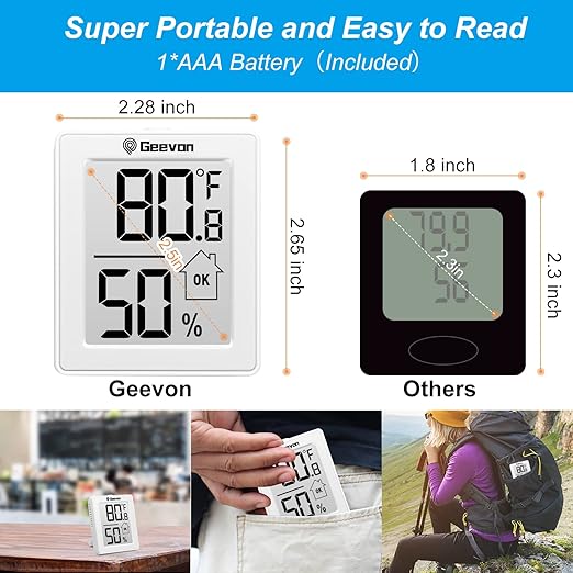 Geevon 2 Pack Hygrometer Indoor Thermometer Room Humidity Gauge with Battery, Digital Temperature Gauge Humidity Meter Indicator for Home, Office, Greenhouse, Mini Hygrometer,White