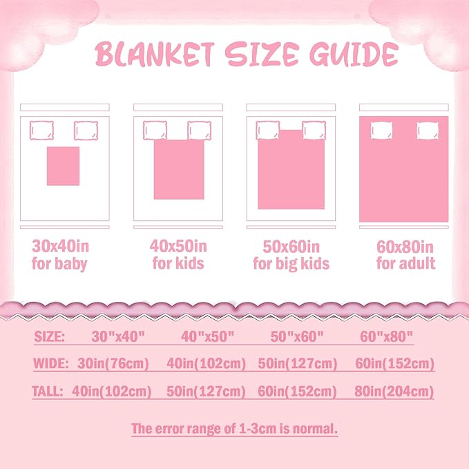 Personalized Baby Blanket for Girls, Custom Baby Blanket with Name, Soft Cozy Personalized Name Blankets for Kids, Customized Rabbit Blanket for Infant Toddler Birthday Christmas