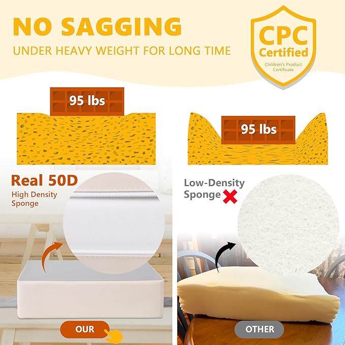 Booster Seat for Kitchen Chair with Adjustable Straps, Toddler Booster Seats for Dining Table Portable for Travel Camping Eating, Booster Cushion for Table for Baby Child Infant Kid Boy Girl