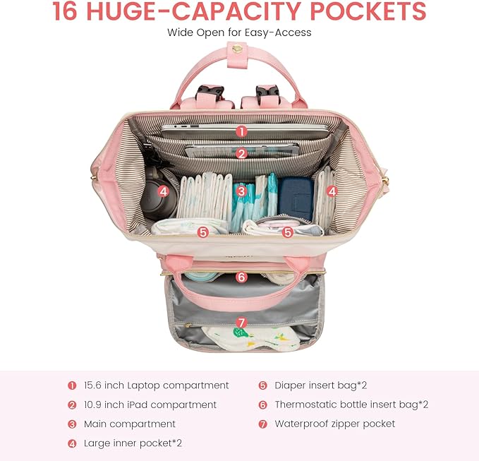 LOVEVOOK Diaper Bag Backpack, Baby Bag with Changing Station, Large Diaper Backpack for Moms Dads, Waterproof Leather Accents Baby Boy and Girl Bag for Travel Baby Essentials, Pink-Beige