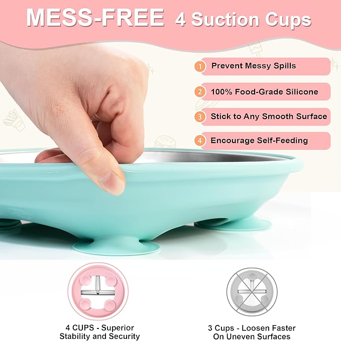 Bella's Friends Stainless Steel Toddler Plates Silicone Suction,3 Packs Non-Slip Baby Plates,Divided Portion,Food-Grade Silicone Plate for Kids,LEAD-FREE Dishwasher Safe,Grey Mint Green Pink