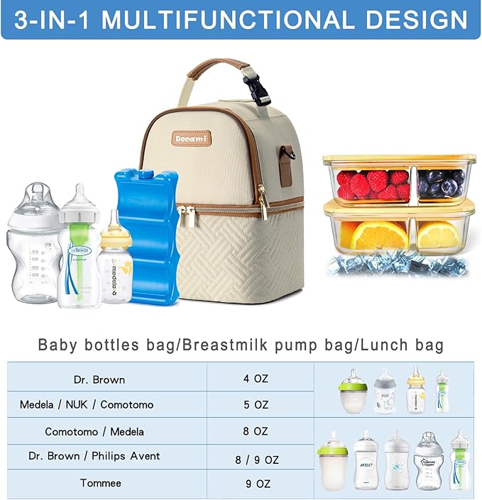 Breastmilk Cooler Bag with Ice Pack & Mat Fit 6 Bottles Up to 9 Ounce, Breast Milk Pump Cooler Bag for Moms Daycare,Work&Travel, Cream