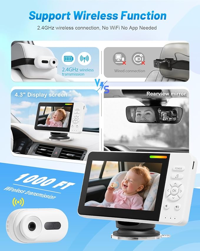Wireless Baby Car Camera for Newborn Essentials with Auto Night Vision, HD 1080P Car Baby Monitor with 4X Zoom, Easy Install 360° Rotatable Rear Facing Carseat Mirrors