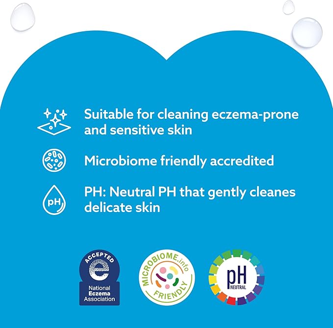 WaterWipes Sensitive+ Newborn & Baby Wipes, 3-In-1 Cleans, Cares, Protects, 99.9% Water, Unscented & Hypoallergenic, 1080 Count (18 Packs)