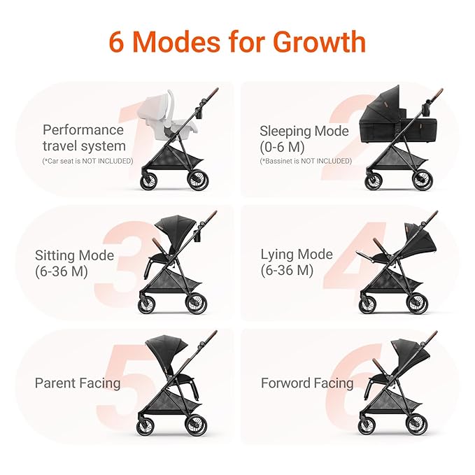 MAMAZING Air Lux Baby Stroller with Bassinet & Infant Car Seat Adapter, Lightweight Compact Carbon Fiber Frame, One-Hand Fold, Reversible Seat, Space-Saving Storage