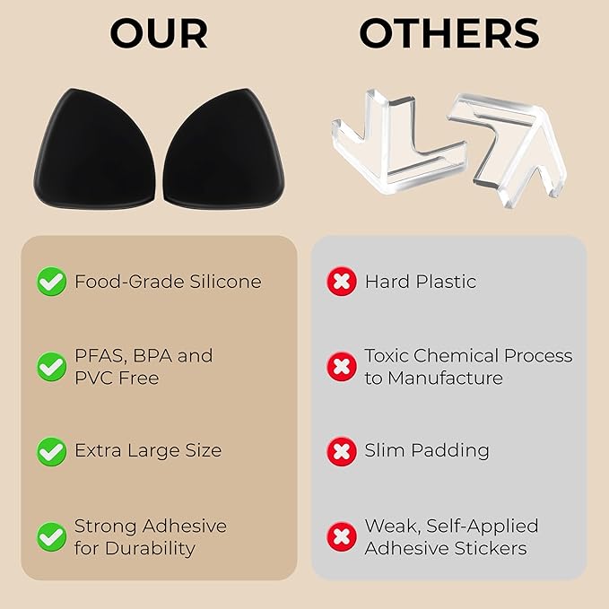 Baby Proofing Corner Protector Baby 12 Pack Black – Food Grade Silicone Table Corner Protectors – L Shaped Furniture Edge Guards with Strong 3M Adhesive – Safe Non Choking Size for Kids and Toddlers