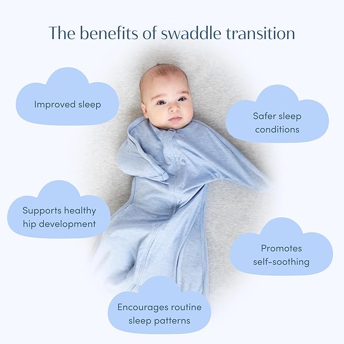 SleepingBaby Zipadee-Zip Transition Swaddle - Cozy Baby Swaddling Blanket with Zipper Convenience - Roomy Wearable Blanket for Easy Diaper Changes - 4-8 Month - Baseline Blue Heather
