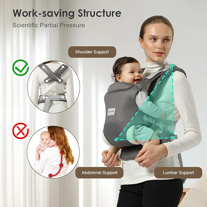 Baby Carrier Newborn to Toddler, Easy Adjustable Toddler Carrier for 7-30lbs, Baby Holder Wrap Carrier, Breathable Mesh Fabric Infant Kangaroo Hip Carriers with Lumbar Support, Grey