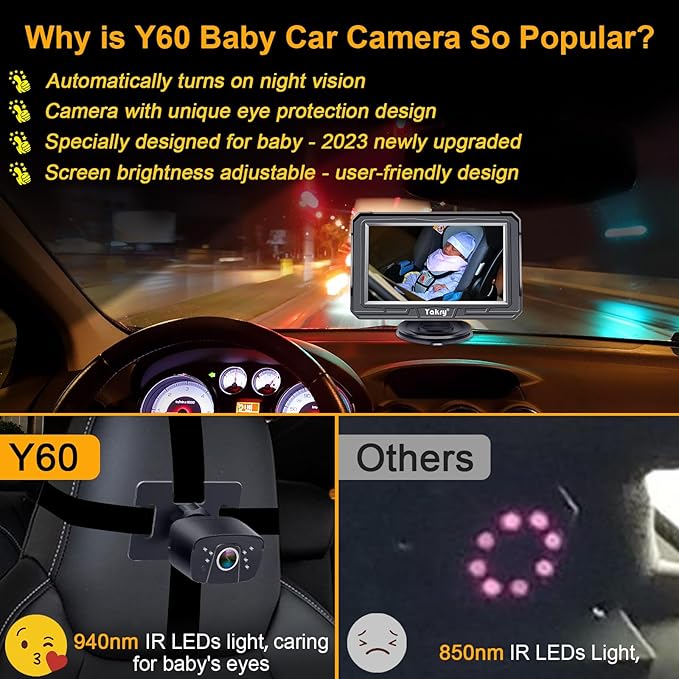 Yakry Baby Car Camera for Backseat - HD 1080P, 170° Wide Angle, Night Vision, 360° Rotation, Safe for Babies, Easy Install, Rear-Facing Baby Car Mirror for Parents Y60