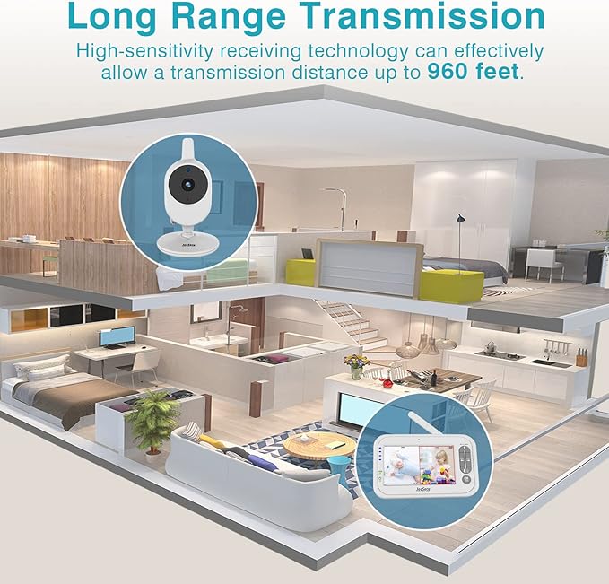 Baby Monitor with 2 Cameras, Video Baby Monitor, 4.3" LCD Split Screen,2-Way Audio, Crying Detection, Night Vision, Temperature Detection