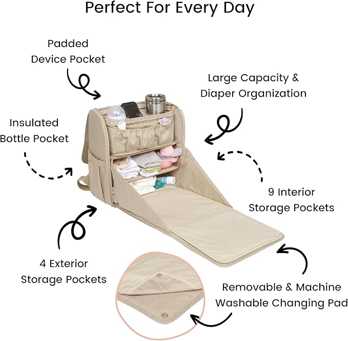 Diaper Bag Backpack Convertible - 800D Reinforced Stitching -Full Open Cabinet and Padded Changing Station, Removable Caddy with Two Drink Holders and Angled Cell Phone Storage for Viewing, Black