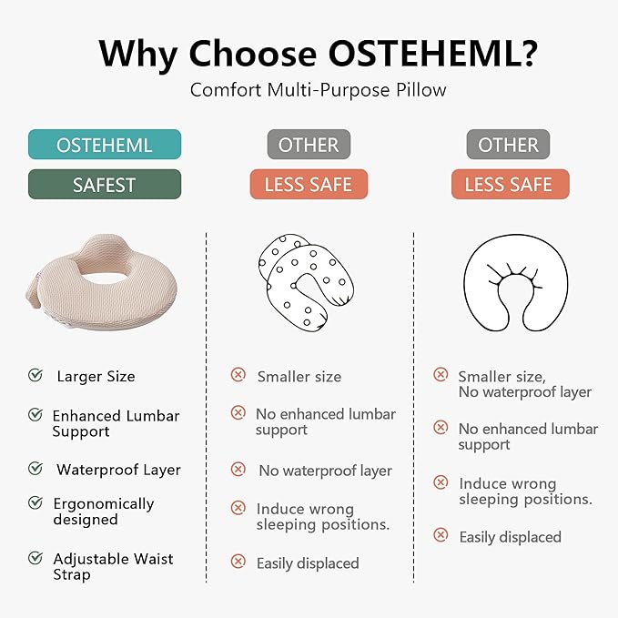 QSTEHEML Nursing Pillow for Breastfeeding - Adjustable Breastfeeding Pillows for Women with More Support & Removable Cover, Baby Feeding Pillow for Newborn Moms and Baby Essentials,Beige