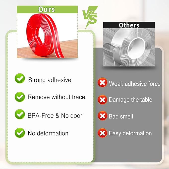 BabySafe Edge Protector Strip: Table Corner Guards for Baby Furniture & Fireplace, 3.3ft(1m)