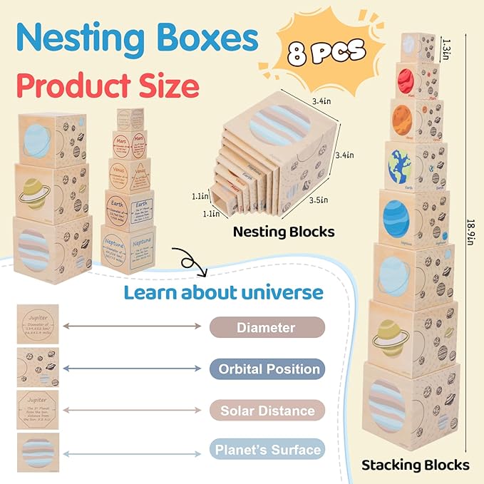 Wooden Eight Planets Nesting Blocks for Kids 3+, Montessori Sorting & Stacking Cube Boxes, Preschool Educational Science Toy Set for Toddlers Boys & Girls―Learning Solar System (8 Pcs)