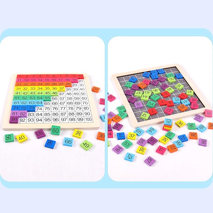 Wooden Montessori Math Counting Hundred Board Toys, 1-100 Consecutive Numbers Learning & Educational Game Toy for Kids Toddlers 3 Year Old with Storage Bag