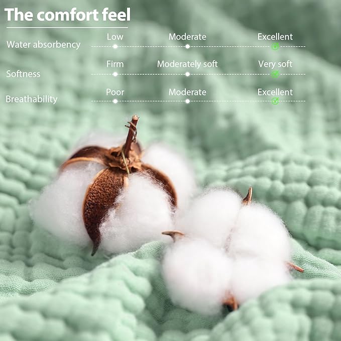 Hooded Baby Towels for Newborn - 2 Pack, 100% Muslin Cotton, Baby Bath Towels with Hood, Soft and Absorbent for Boys, Girls Infant, Toddler and Kids, Large 32x32 Inches, Newborn Essential