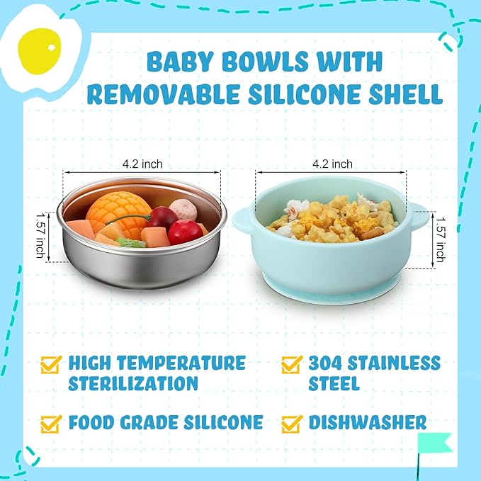 Nuogo 6 Pcs Stainless Steel Baby Bowls with Removable Silicone Shell 304 Toddler Bowls Kids Anti Scald Snack Container for Food Feeding, Dishwasher Safe(Blue Series Color,Suction-a)