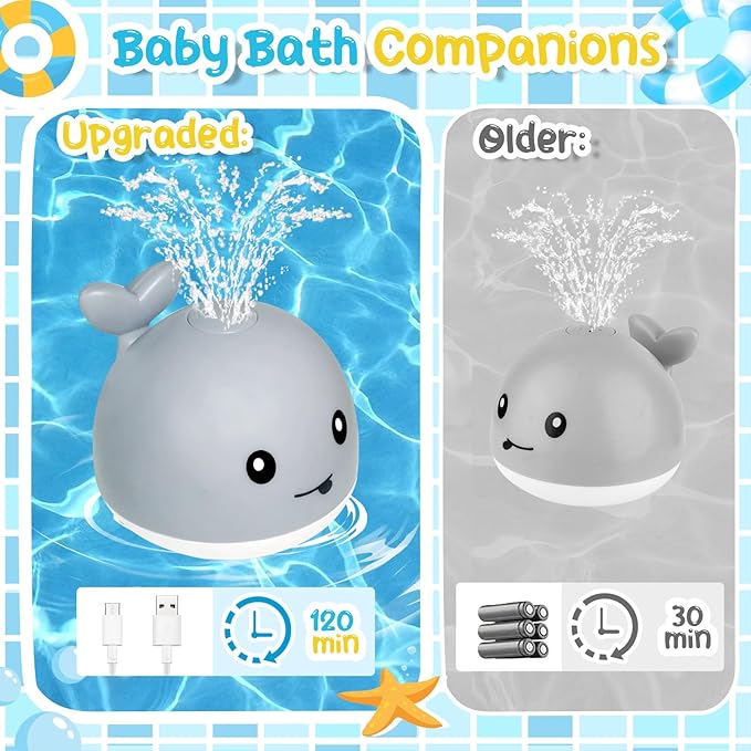 TFS TOP·FANS Baby Whale Bath Toy Infant: Light Up Fountain 6-12 Months Old Bathtub 18-24 Pool 3 4 5 7 8 9 10 15 Sprinkler Tub Water Toys Toddlers 1 Girl Boys Birthday Shower Gifts Newborn Essentials
