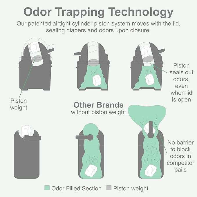 Foundations Mini Diaper Pail with Airtight Lid - Durable & Odorless Diaper Disposal, Large Capacity, Holds up to 30 Newborn Diapers, Refill with Any Bags - Sand