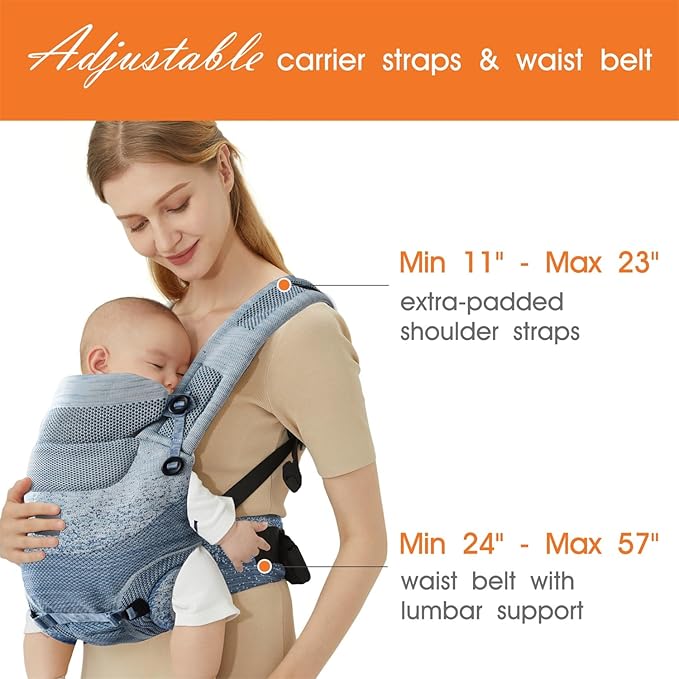 Ergonomic 4-in-1 Baby Carrier Newborn to Toddler - with Lumbar Support - for Children 8-33 Pounds - 360 Degree Baby Wearing - Inward & Outward Facing - Blue