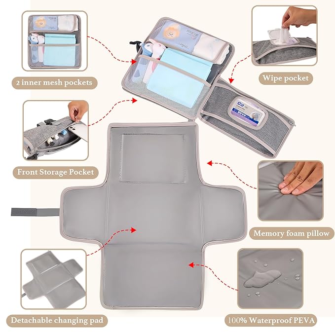 Baby Portable Diaper Changing Pad - Baby Diaper Changer Travel Bag with Wipes Pocket, Smart Design Portable Changing Mat,Gift for Newborn Girl & Boy，Gray.