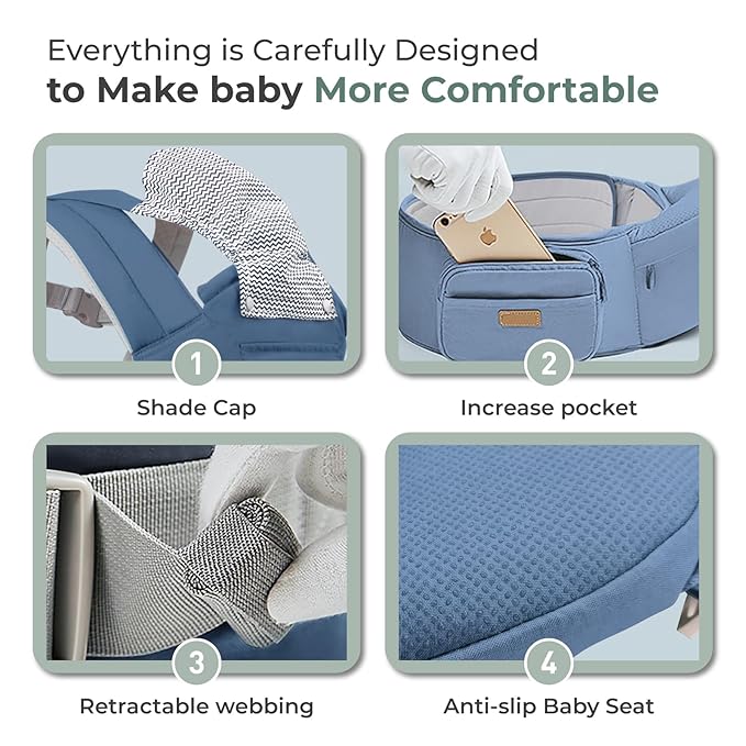 FRUITEAM 6-in-1 Baby Carrier with Waist Stool/Hip Seat, One Size Fits All -Adapt to Newborn, Baby Hip Carrier for Breastfeeding, Infant & Toddler, Dark Blue