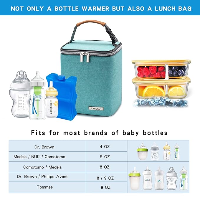 Breast Milk Cooler Bag with Ice Pack Fits 4 Baby Bottles Up to 9 Ounce, Baby Bottle Bag for Nursing Mom Daycare-Aqua