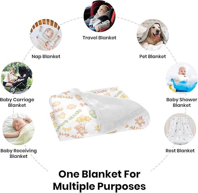 Ship Next Day Personalized Baby Blanket, Printed in USA - Custom Name Toddler Blanket with Plush Bear Pattern, Personalized