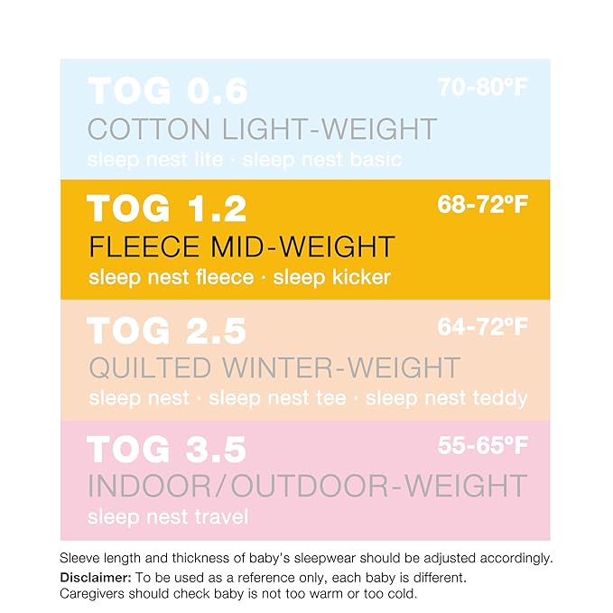 baby deedee Sleep Nest Fleece Baby Sleeping Bag, Gray, 18-36 Month, Gray Aqua