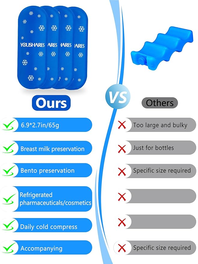 4 Pcs Small Breastmilk Ice Packs for Breastmilk Storage, Gel Ice Packs for Breast Milk Keeps Breast Milk Fresh, Perfect for Cooling Milk, Camping, Picnics, Lunchboxes or Injury Relief