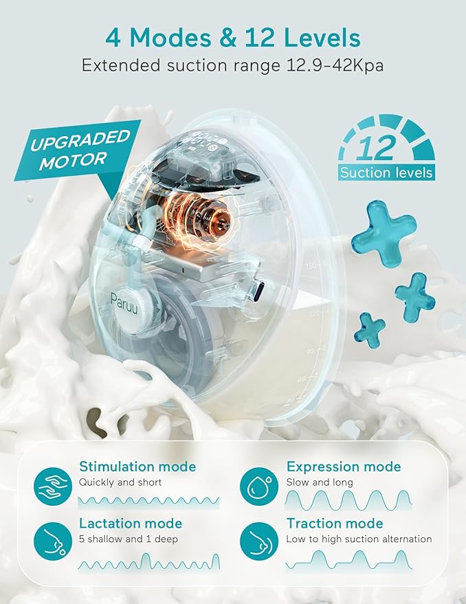 Paruu P20 Electric Breast Pump Hands Free, 4 Modes & 12 Levels Suction with 19/21/24mm Double-Sealed Flange/Insert, Wearable & Portable, Visual Design of Time and Milk Volume (2 Pack, Light Green)