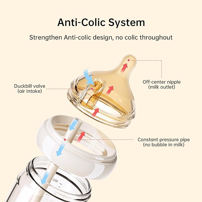 Natural Nursing Glass Baby Bottle - with Anti-Colic Vent System - BPA-Free, 2.7 oz and 5.4 oz with Slow Flow & Medium Flow Nipple, 0-6 Months, 2 Pack (Includes 4pcs Nipples)