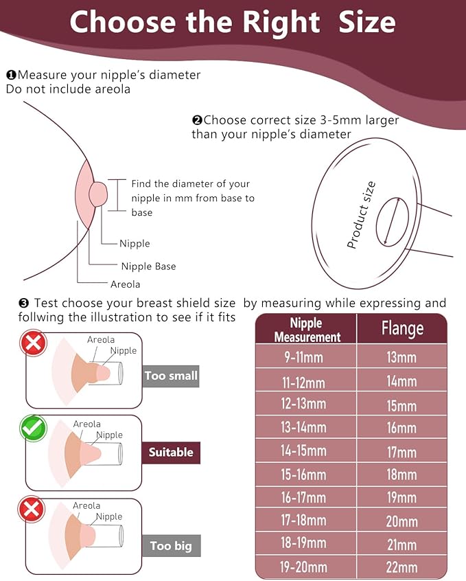 Flange Insert 17mm for Momcozy M9 M6 M5 V1 Pro V2 Pro S12 Pro S9 Pro, Compatible with Medela/Elvie/Spectra/Willow Go/eufy/Lansinoh Breast Pump, Breastfeeding Essential Kit, 2PCS