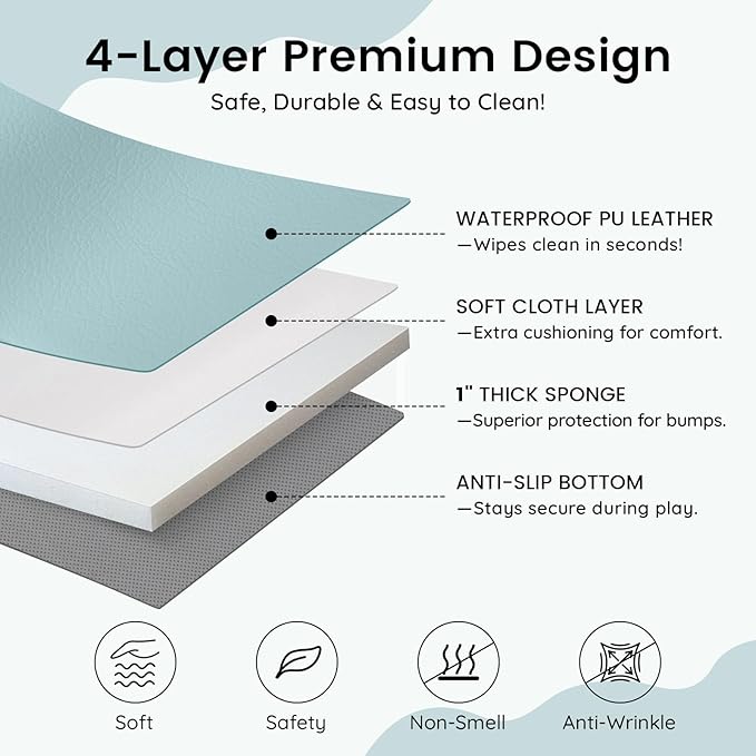 INNO STAGE Baby Play Mat 50x50 Inches, 1-Inch Thick Foam Play Mat for Babies & Kids – Extra Soft & Durable Padded Baby Mat for Floor, Non-Slip Crawling Mat for Playpen, Tummy Time, Yoga & Playroom