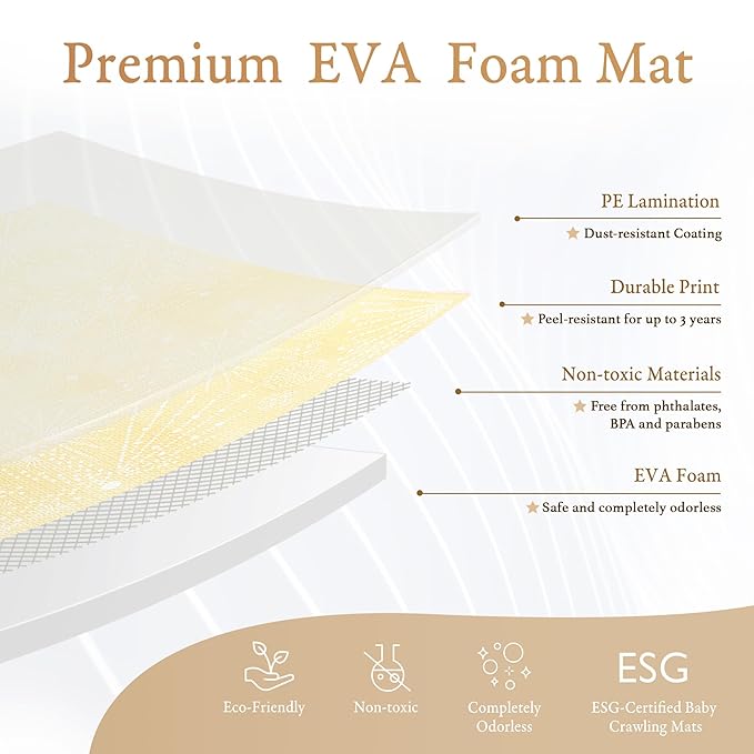 PopsyKosy Super 1 Inch Thick Premium Quality Exercise & Baby Foam Play Mats - Expandable & Large Non-Toxic Odorless Floor Mat - 6 Tiles Spacious 6x4ft - Peel-Resistant - Champagne Yellow