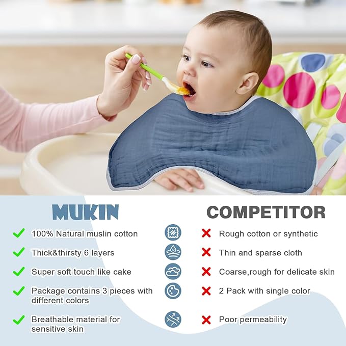 MUKIN Baby Muslin Burp Cloth Set of 6, Ultra Soft Absorbent Thick Cotton Burping Cloths for Unisex Newborn Babies, 20'' by 10'' Neutral Milk Spit Up Rags Boys Girls - Baby Must Haves. (Gradient Blue)