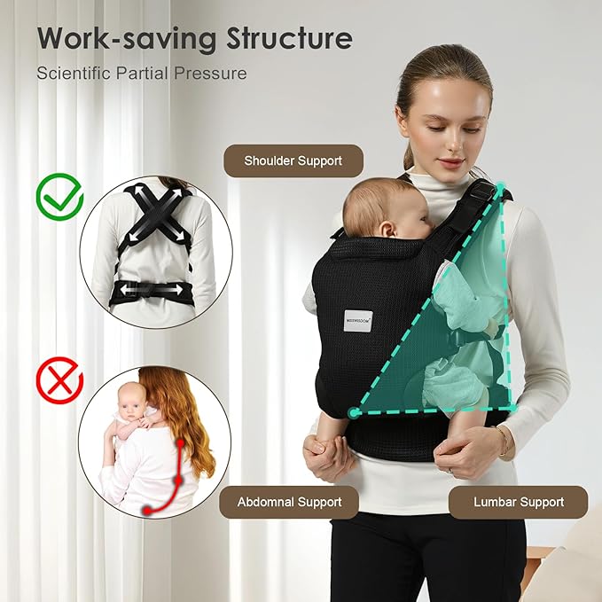Baby Carrier Newborn to Toddler, Easy Adjustable Toddler Carrier for 7-30lbs, Baby Holder Wrap Carrier, Breathable Mesh Fabric Infant Kangaroo Hip Carriers with Lumbar Support, Black