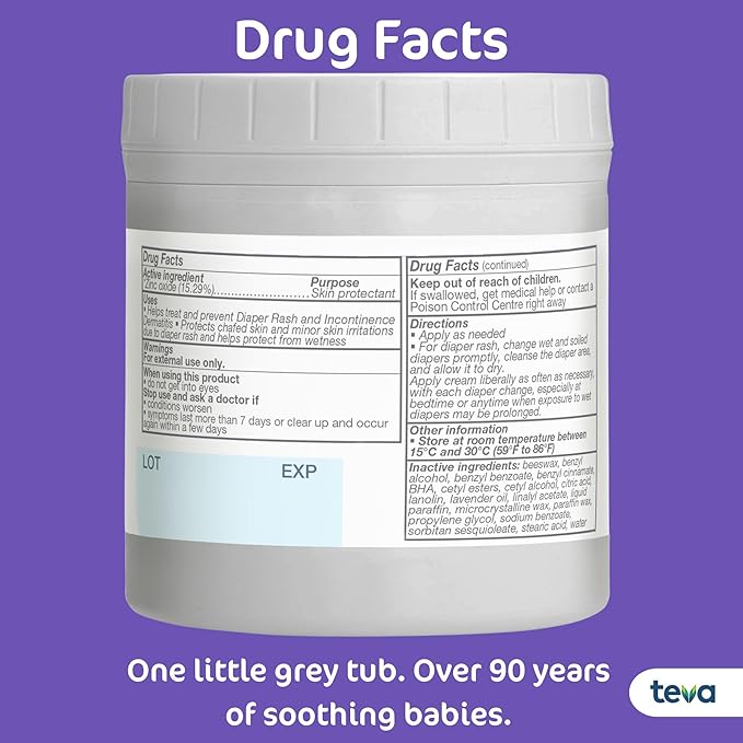 Sudocrem Diaper Rash Cream for Baby's Skin, Triple Action Diaper Rash Paste that Soothes, Treats and Protects, 15.29% Zinc Oxide Cream - 8.8oz (250g)